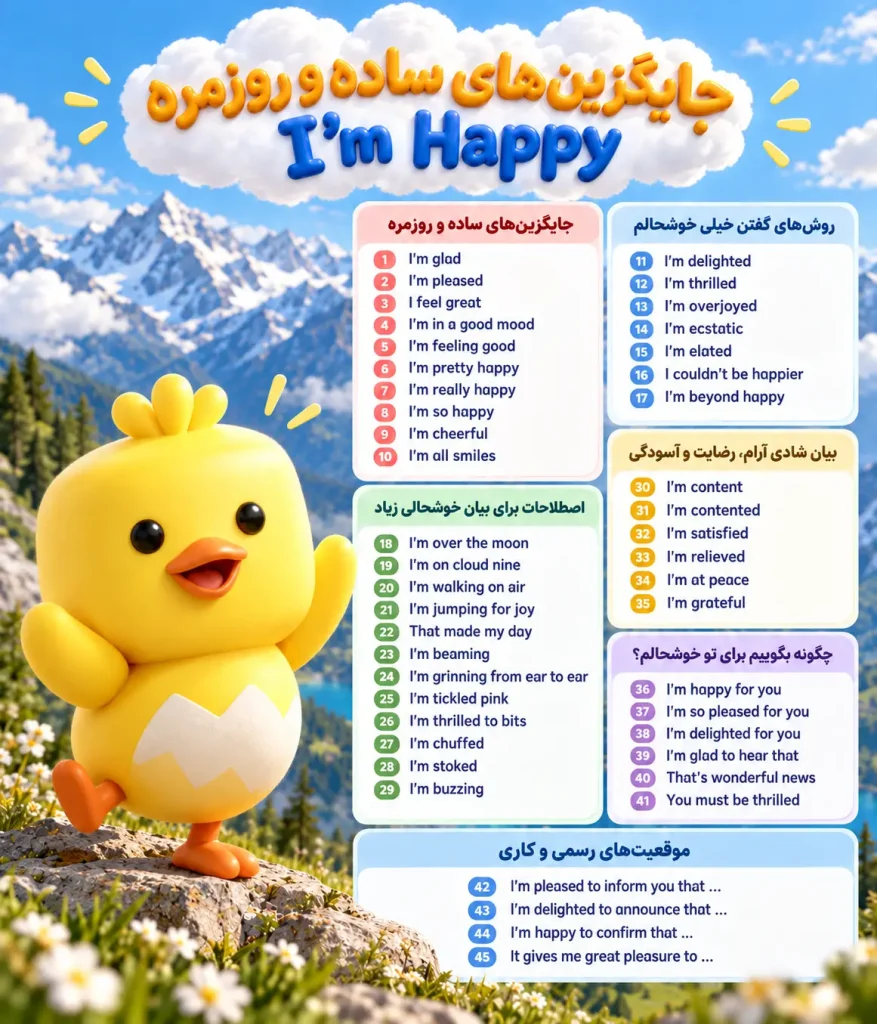 جایگزین های ساده و روزمره I'm happy